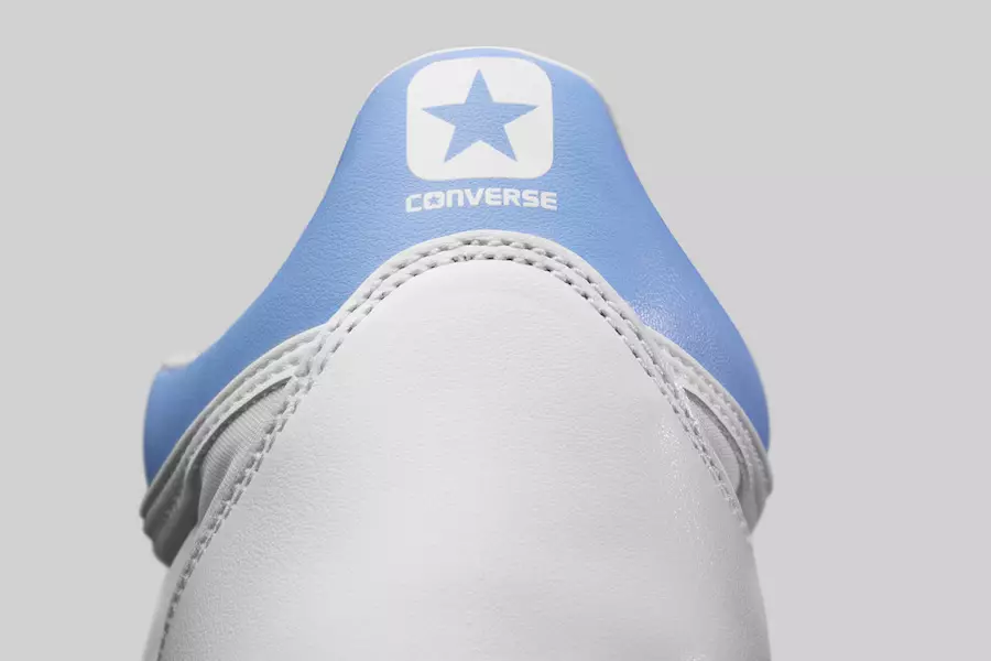 Jordan x Converse Pack Les 2 qui ont tout commencé