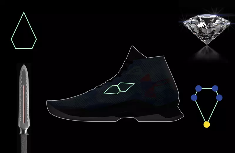 Дата на издаване на Under Armour Curry 2.5