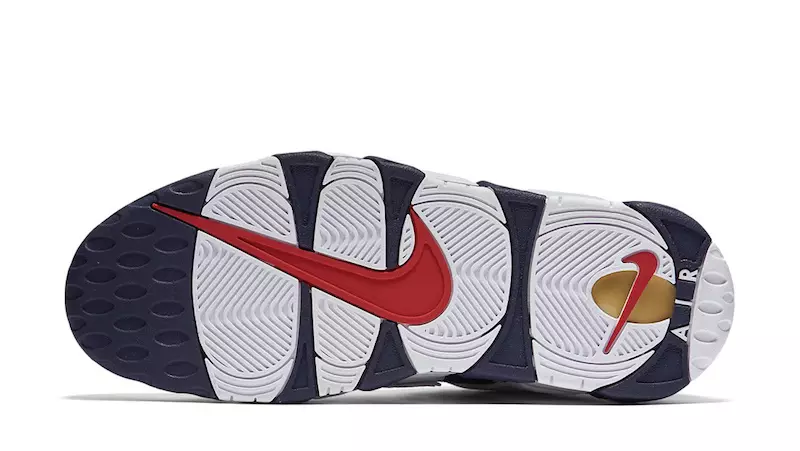 Olympic Nike Air More Uptempo Дата випуску