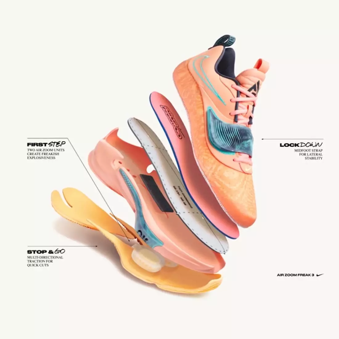 Tanggal Rilis Nike Zoom Freak 3 Orange