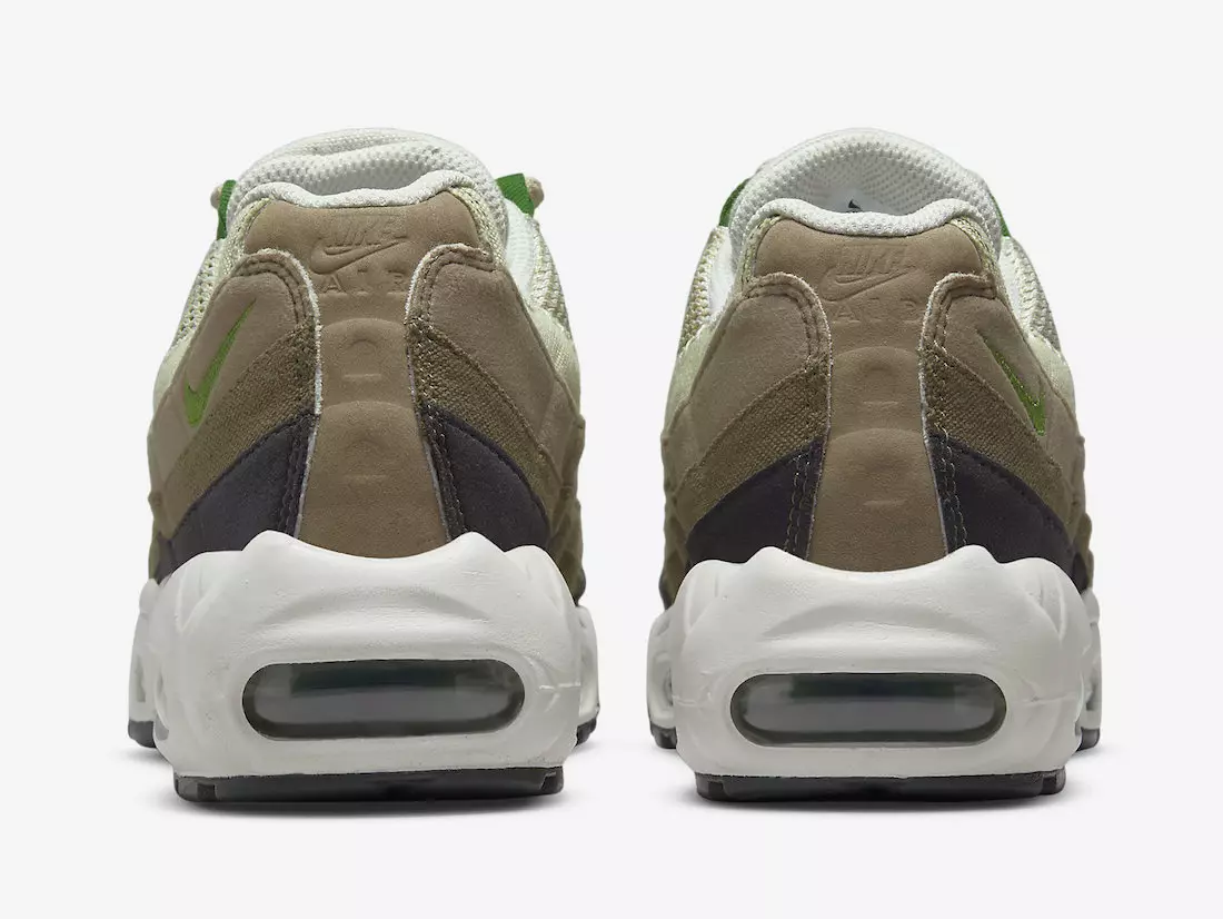 Nike Air Max 95 DV3450-300 – data premiery