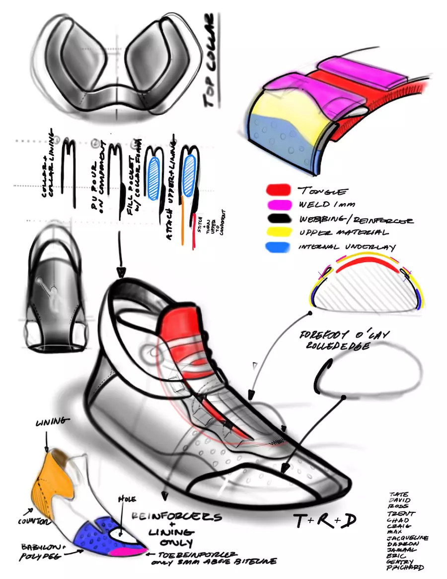 Air Jordan 34 XXXIV эскиз