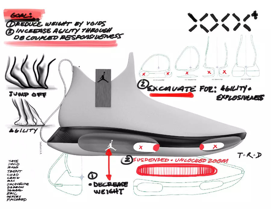 Air Jordan 34 XXXIV Schets