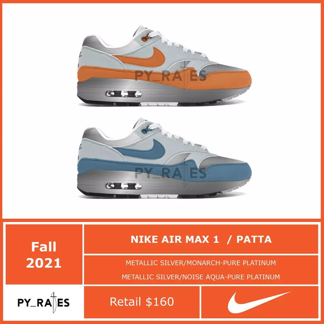 Patta Nike Air Max 1 Data de llançament