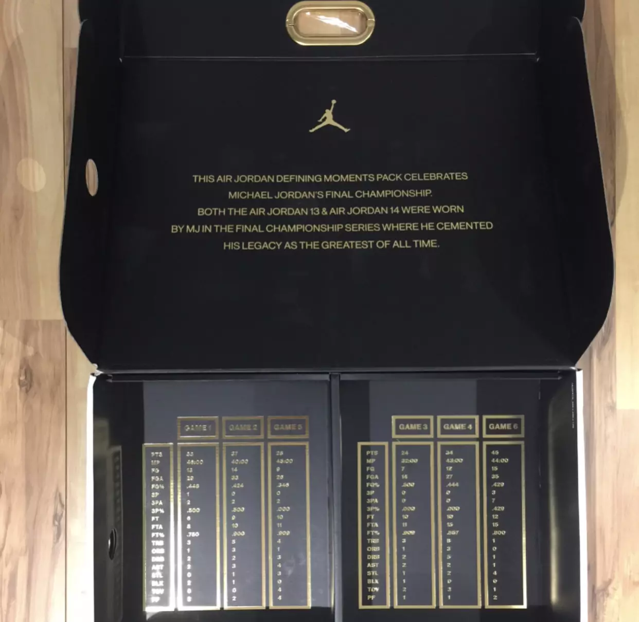 Caixa del paquet final d'Air Jordan