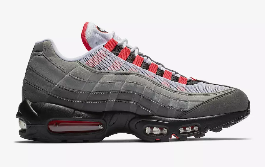 Nike Air Max 95 Solar Red худалдаанд гарсан огноо AT2865-100