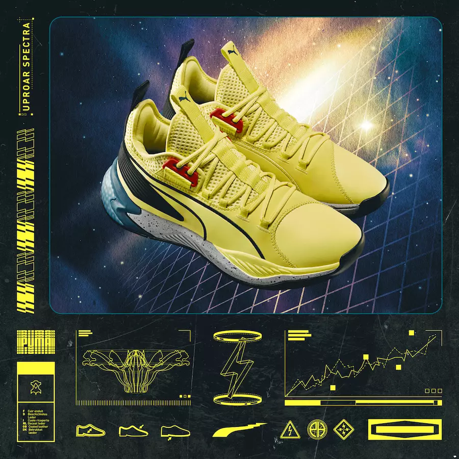 PUMA Uproar Spectra релиз датасы