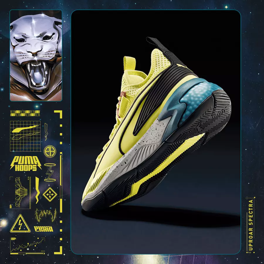 Data tar-Rilaxx tal-PUMA Uproar Spectra