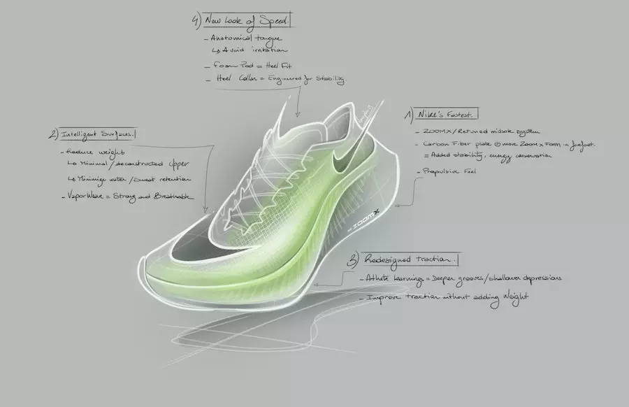 Nike ZoomX Vaporfly नेक्स्ट% रिलीज़ डेट