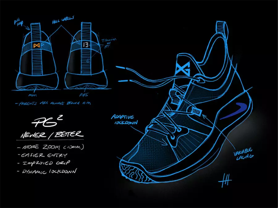 Esquisse de conception de la Nike PG 2