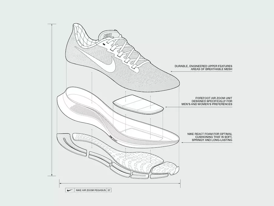 Data de llançament de Nike Air Zoom Pegasus 37