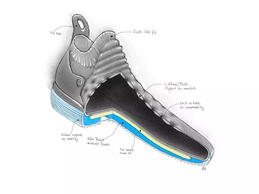 Nike KD 11 Sketch