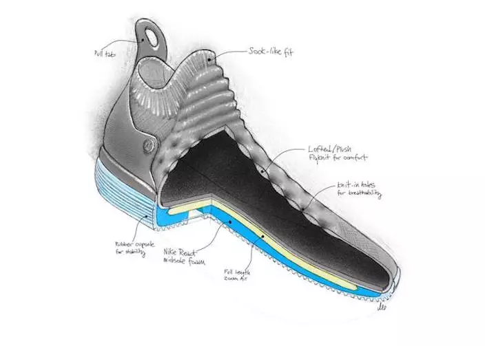 Desain Sketsa Nike KD 11