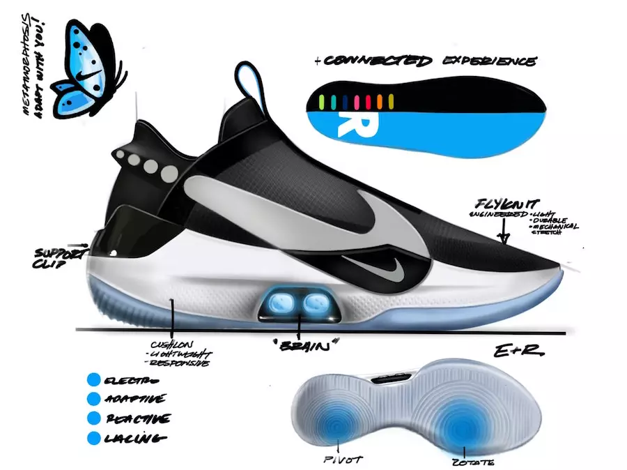 Nike Adapt BB Sketch