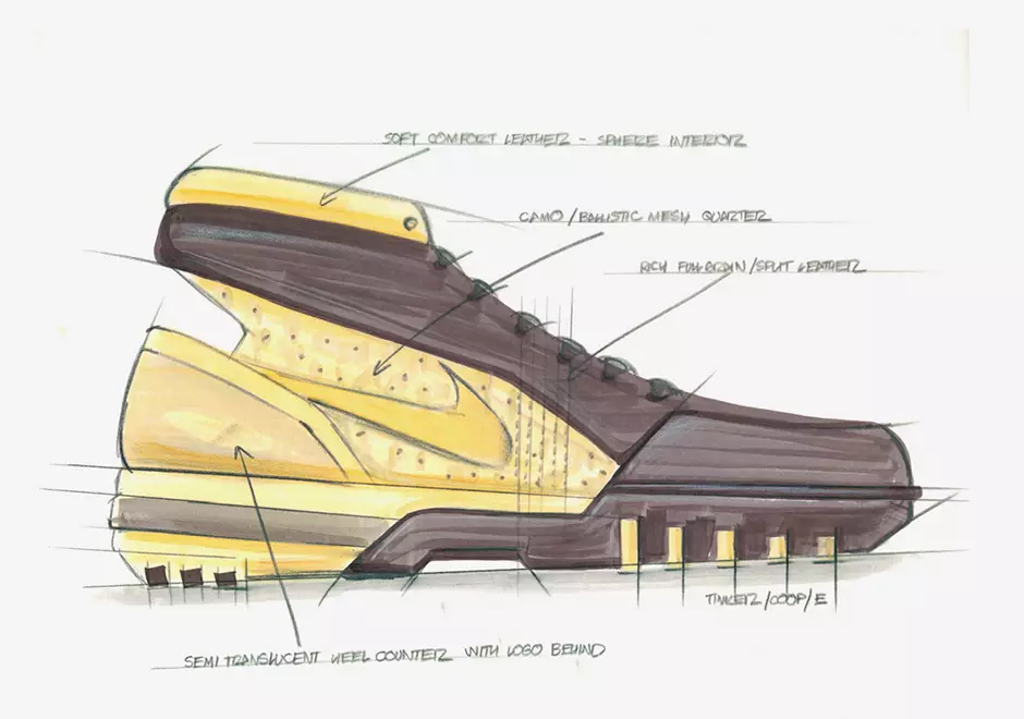 Muster der Nike Air Zoom Generation