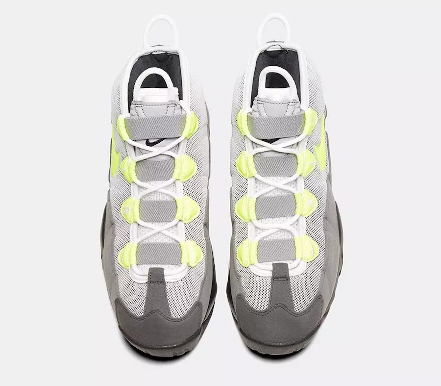 Nike Air Max Uptempo 95 Black Volt Dust Dark Pewter – data premiery