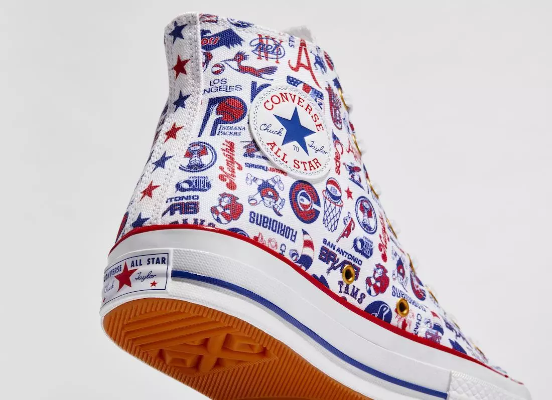 Дата на издаване на Converse ABA Chuck 70