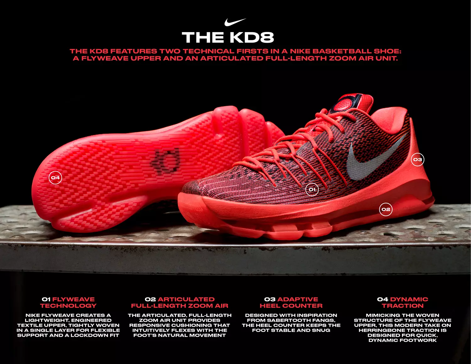 Date de sortie de la Nike KD 8