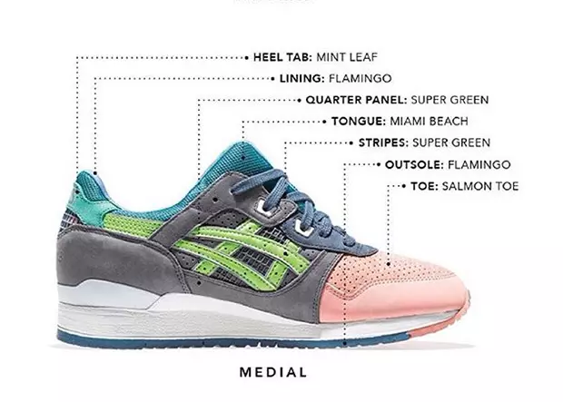 Ronnie Fieg ASICS Hommage Color Breakdown