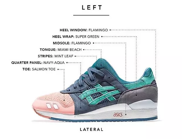 Ronnie Fieg ASICS Homage Color Breakdown