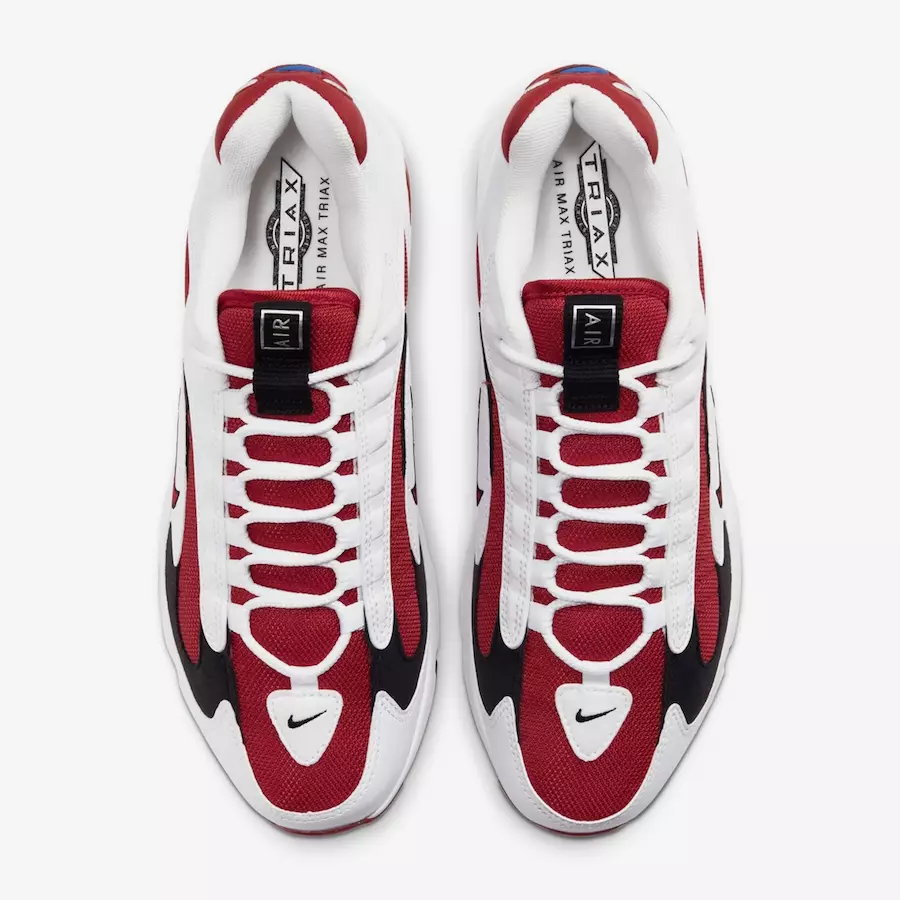 Nike Air Max Triax 96 Retro White Red Дата випуску