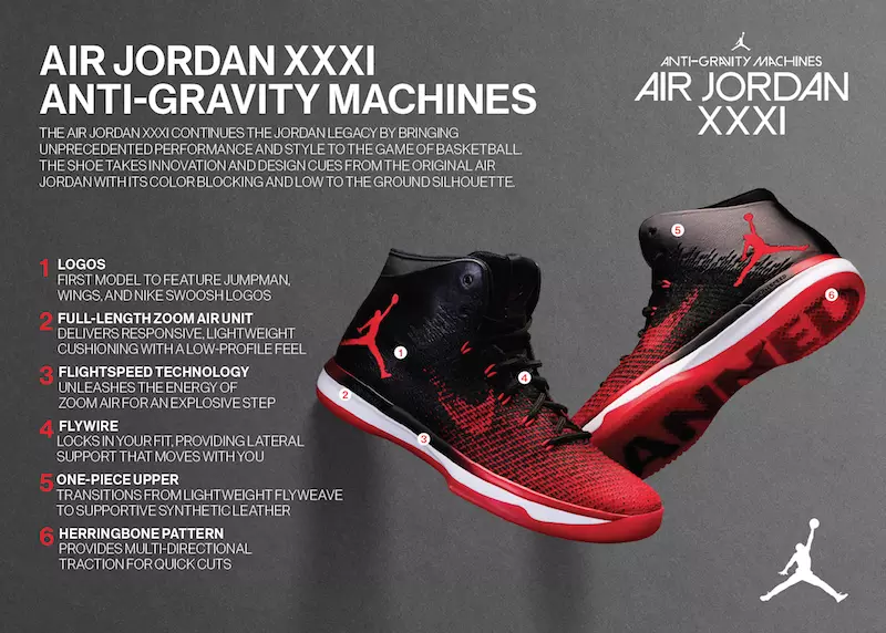 Az Air Jordan XXX1 betiltott megjelenési dátuma