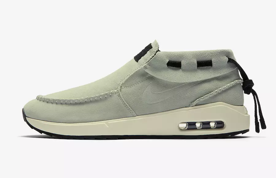 Nike SB Air Max Stefan Janoski 2 Moc BQ6840-300 रिलीज़ की तारीख