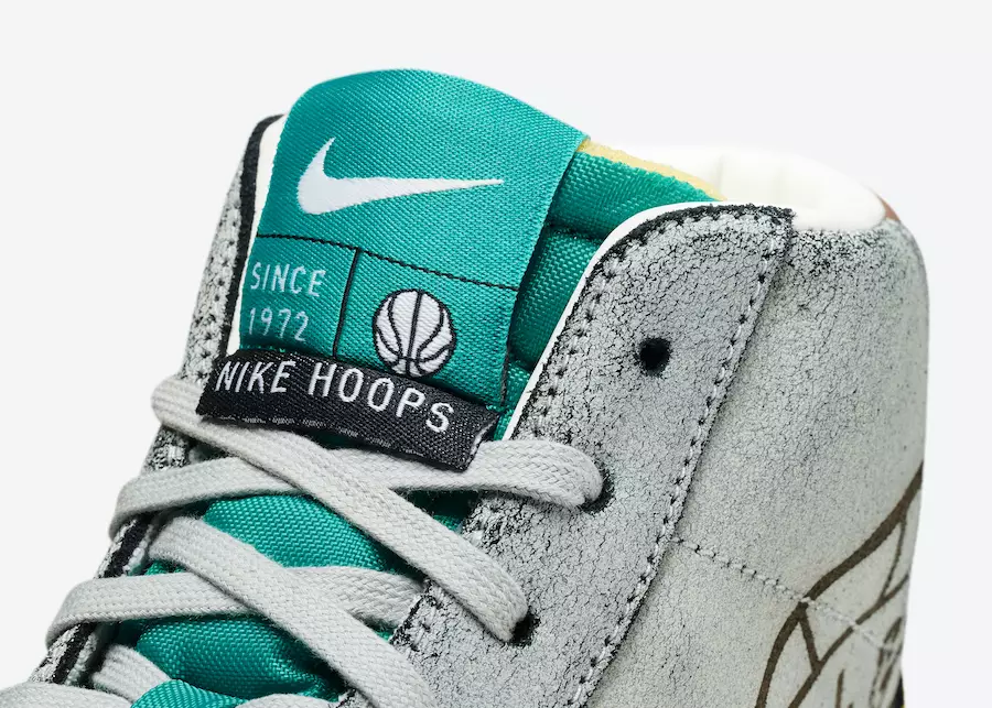 Nike Blazer Mid Motivation Ben Simmons Data de lançamento