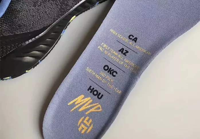 adidas Telah Membuat Sepatu MVP untuk James Harden