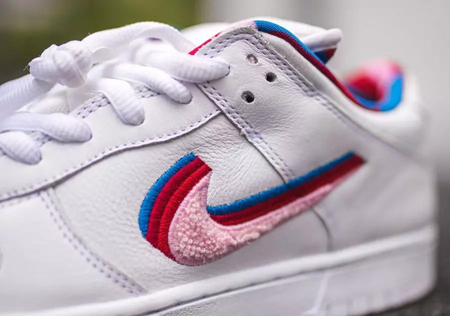 Parra Nike SB Dunk Low Utgivelsesdato