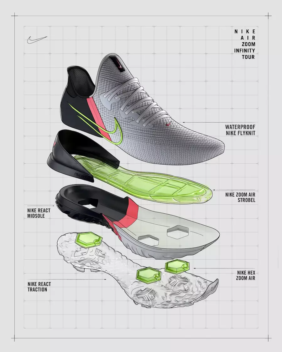 Nike Air Zoom Infinity Tour ဖြန့်ချိသည့်ရက်စွဲ