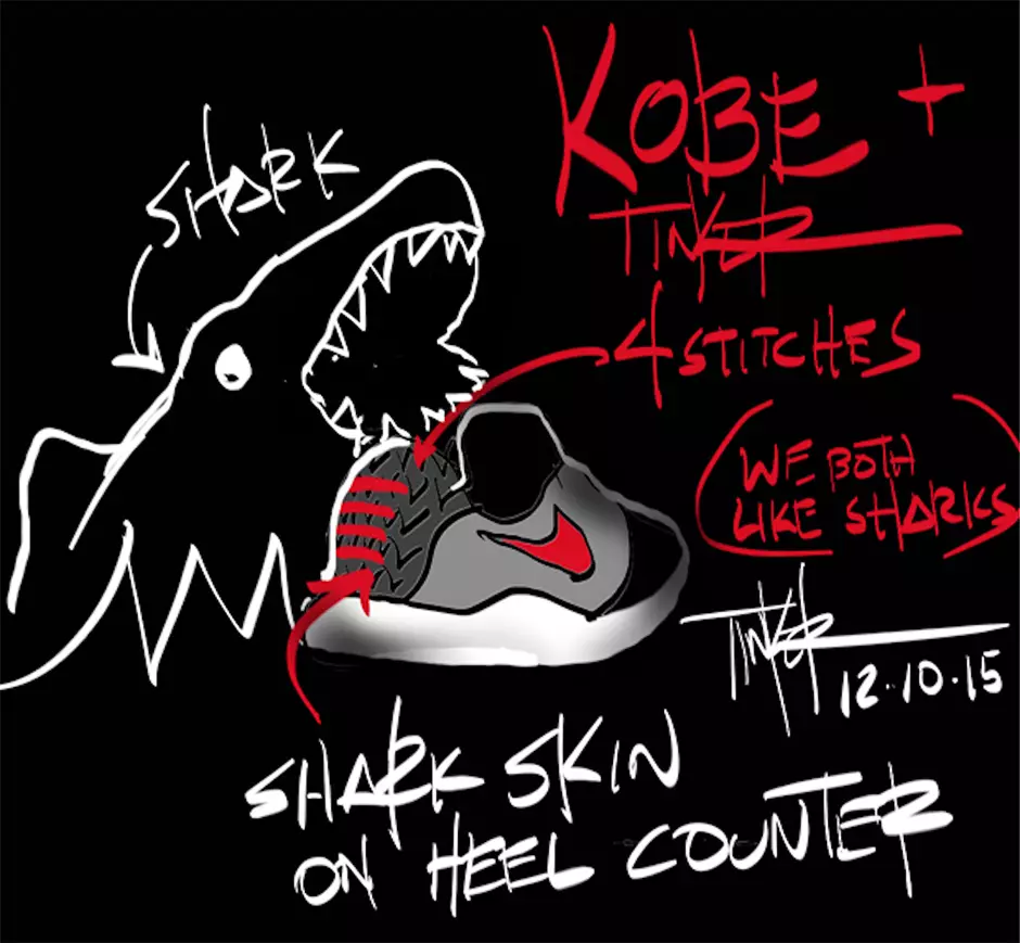 Data de lançamento do Nike Kobe 11 Tinker Muse