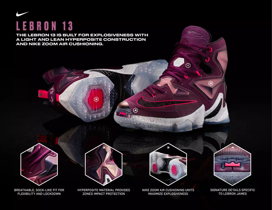 Nike Lebron 13, kas rakstīts zvaigznēs