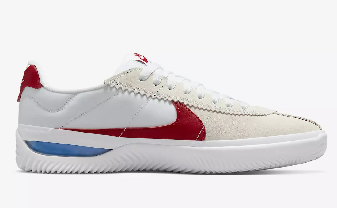 Nike BRSB OG White Red Blue DH9227-100 Дата випуску