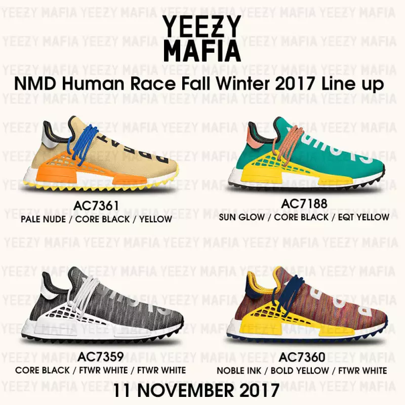 Pharrell adidas NMD Hu Trail novembro de 2017 Data de lançamento