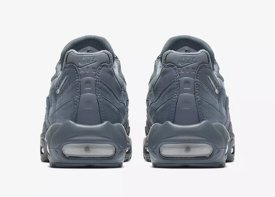 Nike Air Max 95 Armory Blue CJ0423-400 Release Datum