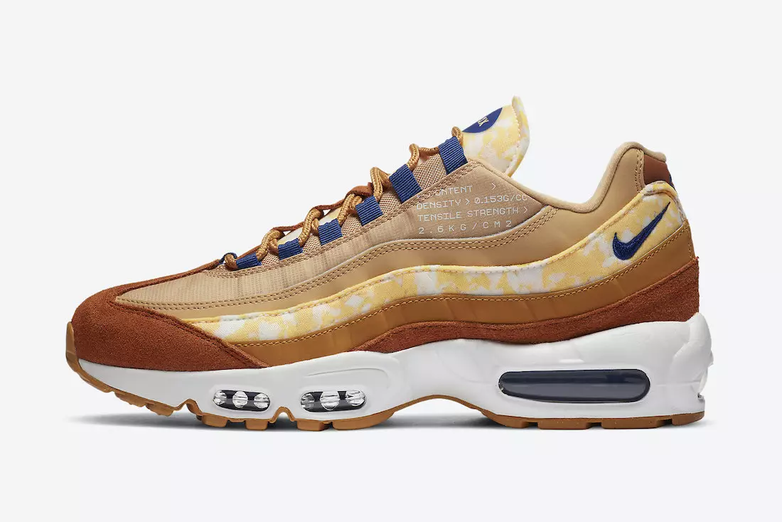 Nike Air Max 95 SE CU1560-700 Data e publikimit