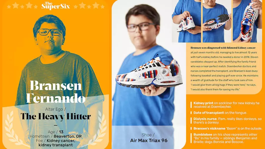 Bransen Fernando Nike Air Max Triax 96 Doernbecher Megjelenés dátuma