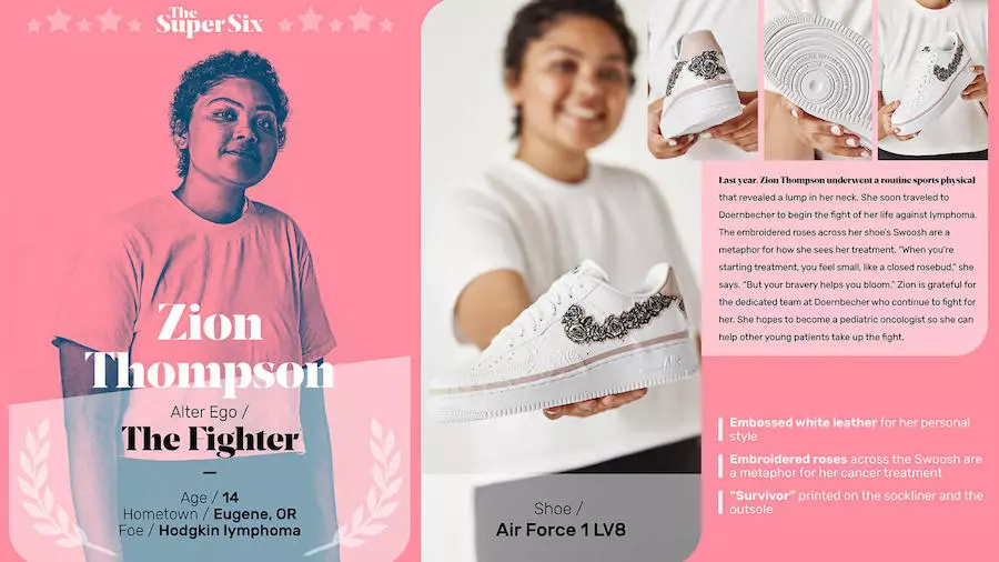 Zion Thompson Nike Air Force 1 LV8 Doernbecher ဖြန့်ချိမည့်ရက်