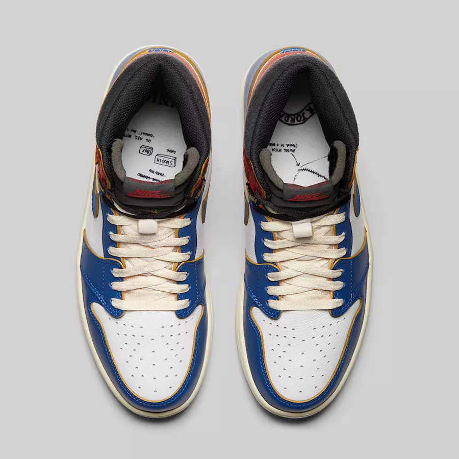 Union Air Jordan 1 BV1300-146 – data premiery