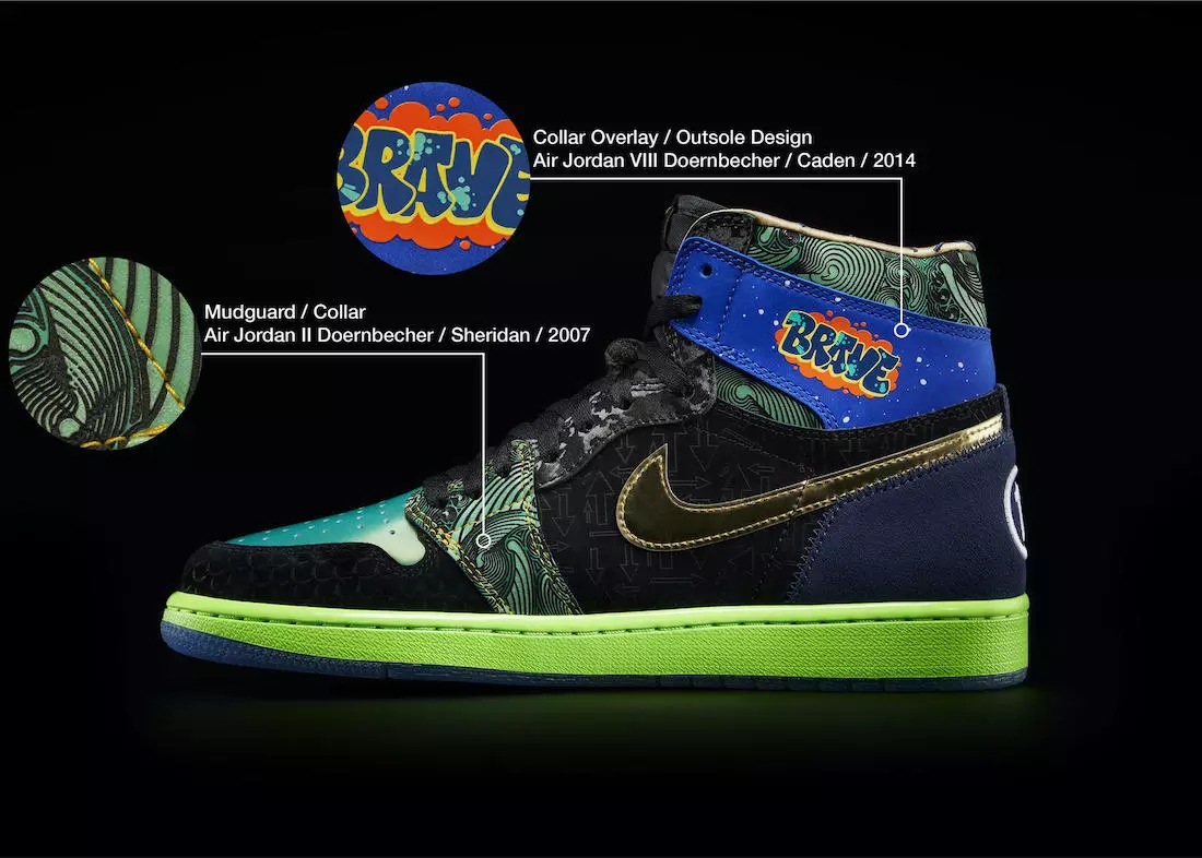 „Air Jordan 1 What The Doernbecher 2021“ išleidimo data