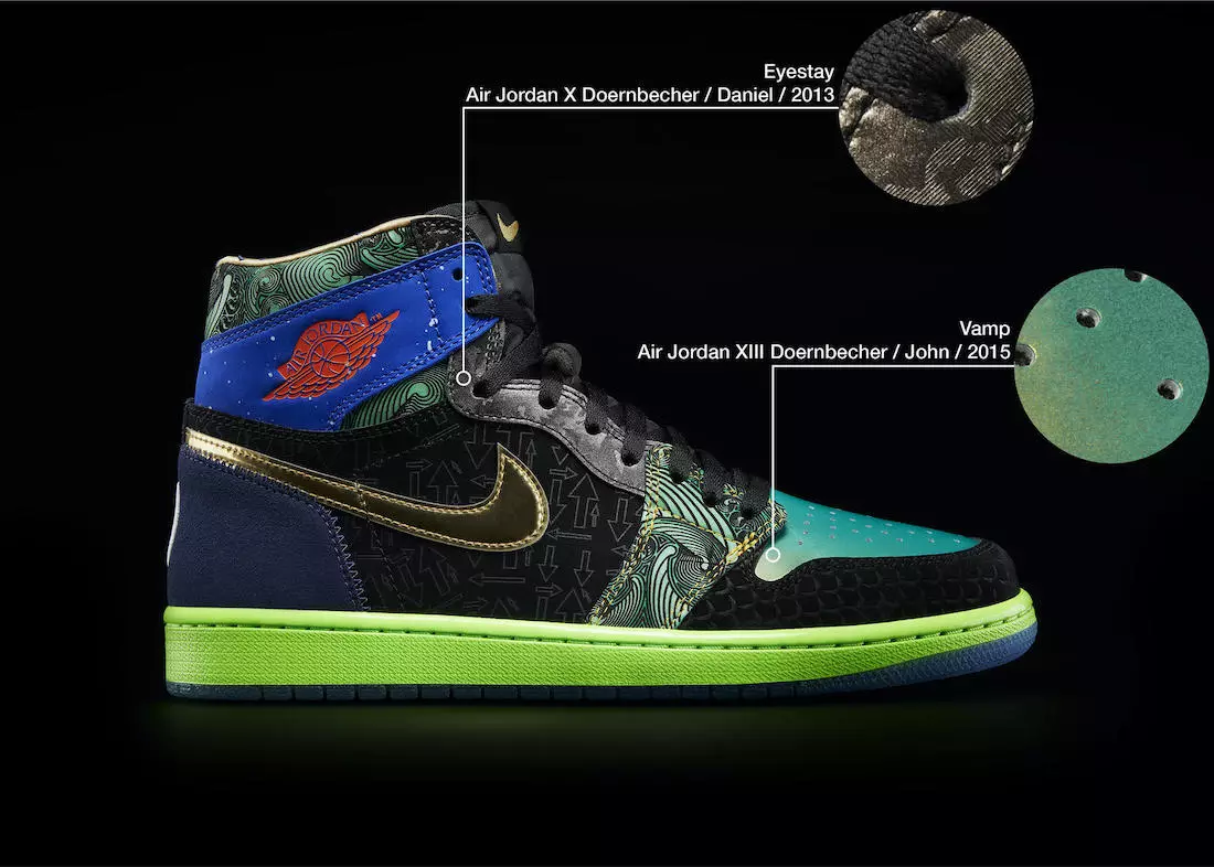 Utgivningsdatum för Air Jordan 1 What The Doernbecher 2021