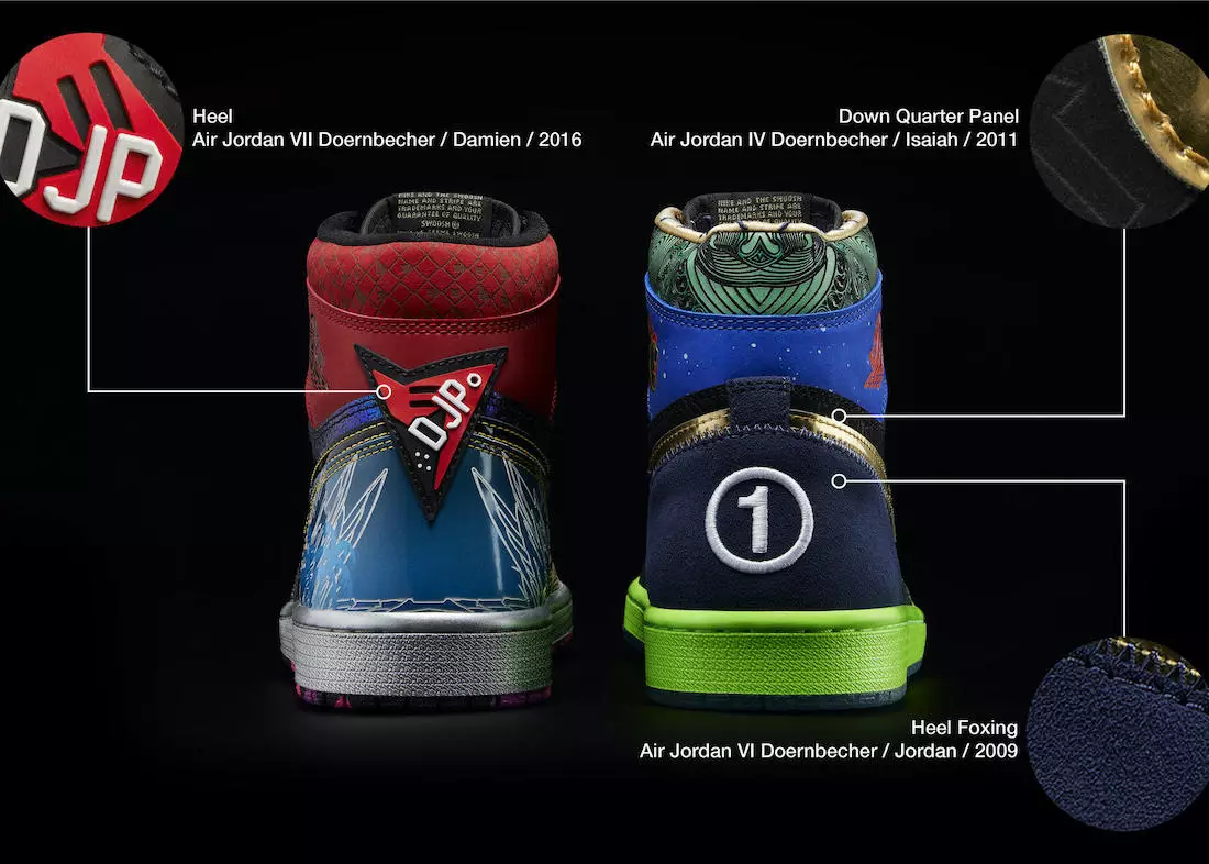 Air Jordan 1 Doernbecher 2021 шығарылым күні